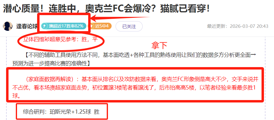 費歐預賽獨,助攻,團隊表現集,皇冠体育,Crown,皇冠体育网址,皇冠app,皇冠官网,皇冠集团