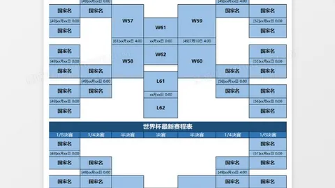 米兰积极与布鲁日商讨德屈佩转会，阿森纳亦密切关注