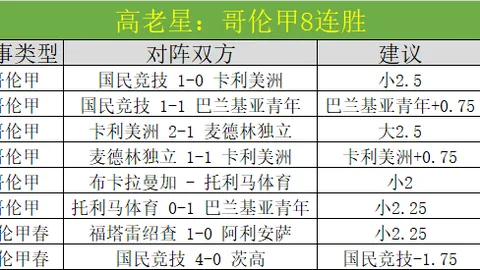 中国女足迎战韩国女足奥运女足附加赛次回合东京争霸